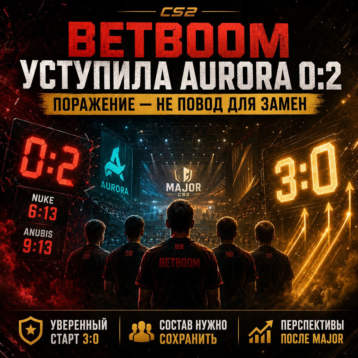 BetBoom уступила Aurora на Major по CS2: поражение 0:2, будущее состава и итоги турнира.